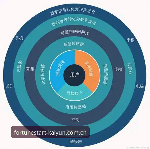 揭秘开运体育平台背后的好运软件2024下载热潮:从产品迭代到用户体验的全面解读