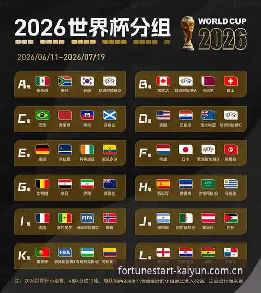 2026世界杯观赛签证难题完整指南：从开运体育平台看约旦与土耳其球迷的困境