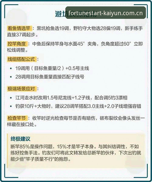 好运软件安全吗？实测安全性对比与避坑指南