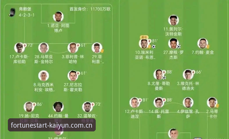 欧联杯决赛最新动态:埃梅里率维拉3-0完胜弗赖堡,创五大纪录书写传奇